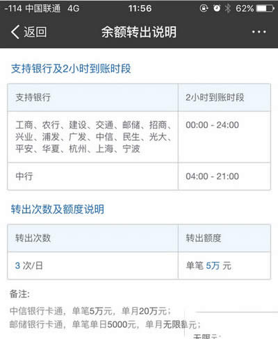֧D(zhun)~r_ͨ_֧