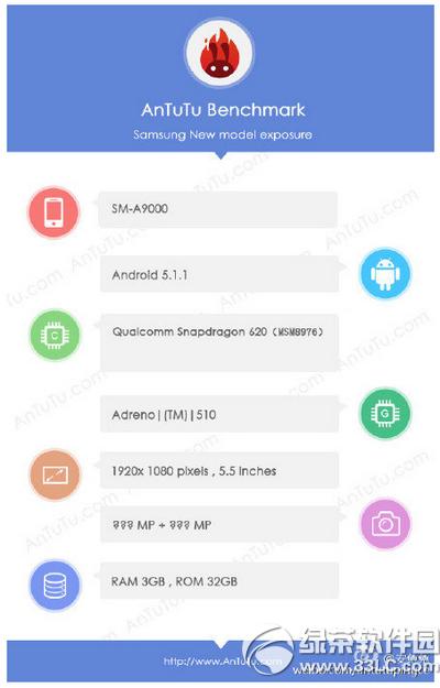 3galaxy a9ֶܷ 3galaxy a9ܷuy