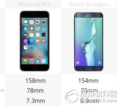 galaxy s6edge plusiphone6s plus1