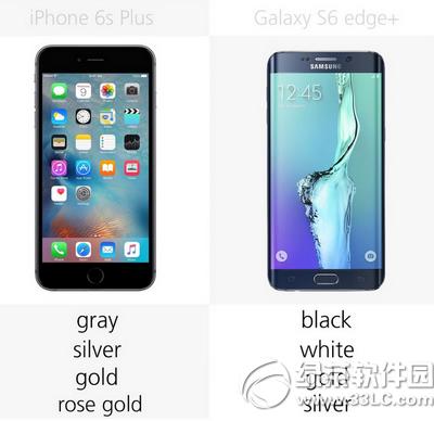 galaxy s6edge plusiphone6s plus5