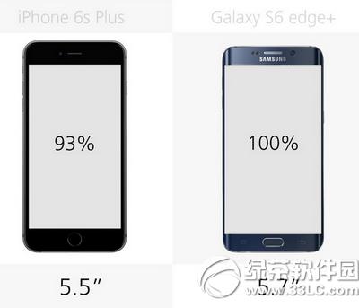 galaxy s6edge plusiphone6s plus6