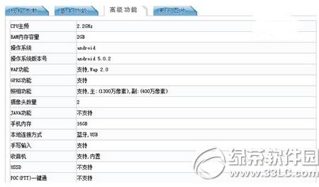 htc one m9eX htc one m9er