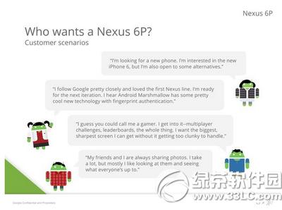 Anexus6pô Anexus6puy2