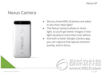 Anexus6pô Anexus6puy9