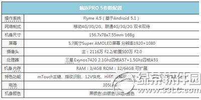 pro5֧ņ1