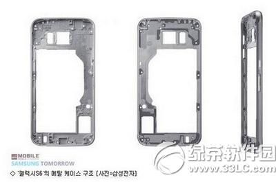 galaxy s7ʲôrl galaxy s7lrg1