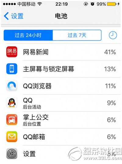 ios9ģʽ ios9ģʽô_2