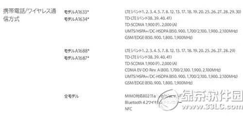 iphone6sССհ桢Wͨ1