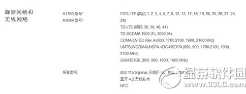 iphone6sССհ桢Wͨ2