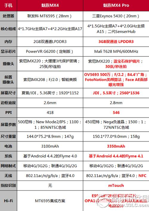 mx4mx4proX mx4mx4pro(bo)r(ji)