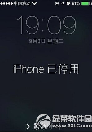iphoneͣk iphoneͣýiDԔ(x)̳
