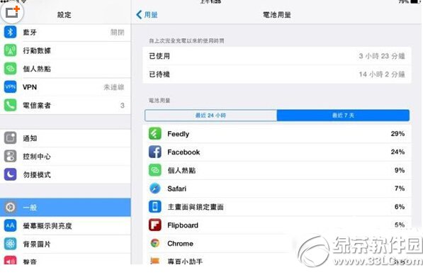 iphone6 plusʡO iphone6 plusʡ늼ɴȫ