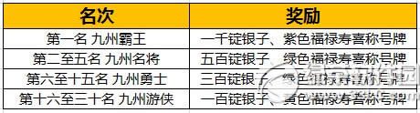 529շ豚w· ·öYͲͣ