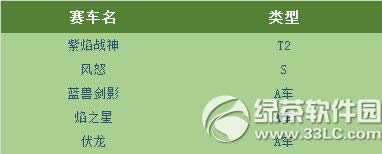 qqw܇(ch)ԸŤC(j)43ո(ni) ֪(jing)(l)2