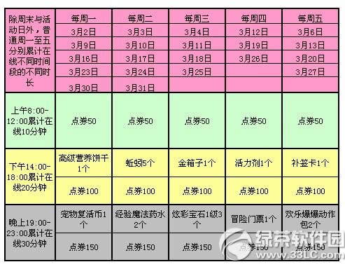 qq3»ܻ 4800cȯ2
