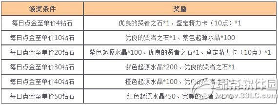 Ů(lin)ǉ澉ퟒ СWR