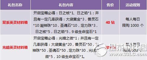 ֵ骄ȫºöY Ӣ`B6