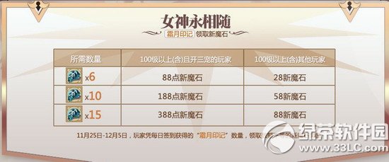 魔域11月女神有約活動 周末簽到享戰力加成