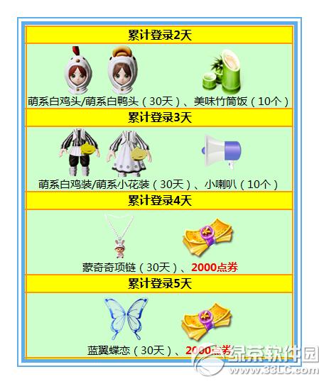 炫舞時代11月老友回歸活動 送9000點券+非賣套裝