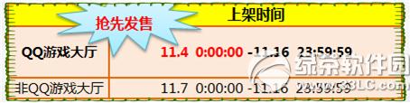 炫舞時代qq游戲廳搶先發售羽毛系列限時非賣活動介紹