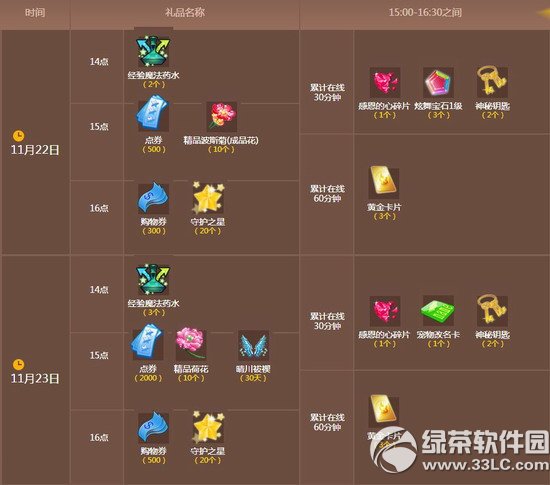 qq112223ջ(dng) 2500c(din)ȯ+紨