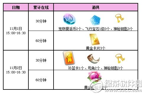qq1112ջ 3000cȯ+b