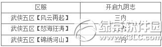9潛(jng)1023վֲ9־M(jn)ȴ_(ki)