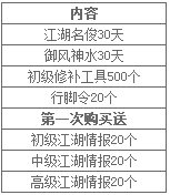 9陰真經尊享特權名俊優惠包限時搶購活動 暢享尊貴特權