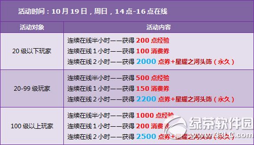 qqw܇101819ջ 4000cȯ+ҫ֮^2