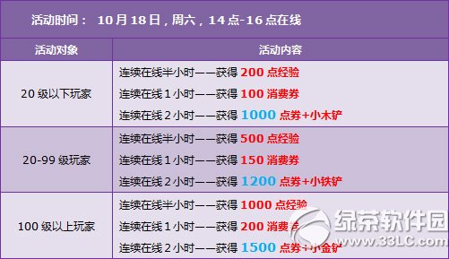 qqw܇101819ջ 4000cȯ+ҫ֮^3