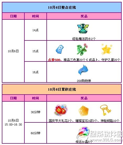 qqc7옷 12216cȯ+úöY