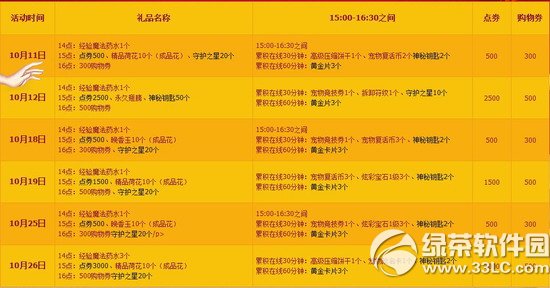 qq10c7 20716cȯyy3