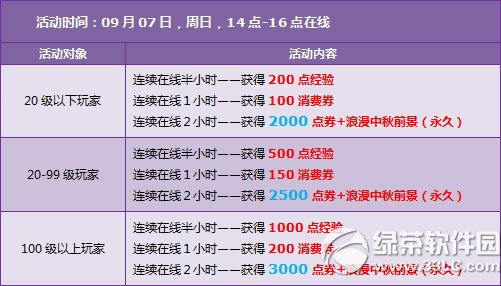 qqw܇ӭ 11000cȯ+˱(jng)+ѹ(ji)3