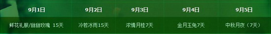qq9678ջ(dng) 10600c(din)ȯ+Õr(sh)b