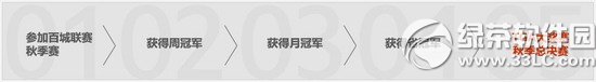 cf2014ٳ(lin)ِ＾ِ(dng)W(wng)ַ cfٳ(lin)ِ＾ِ2014ַ