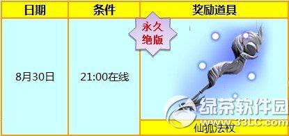r82930ջӃ 4776cȯ+ɺ1