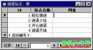 Accessв볬朽