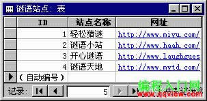 Accessв볬(j)朽