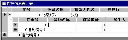 PHP\PDOBAccessk