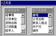 Access8.4 Pϵcӱ