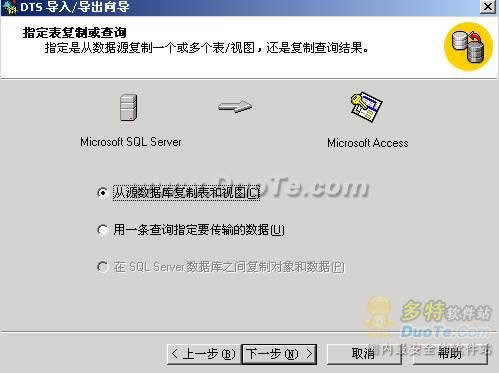QSQL ServerD(zhun)ACCESSԄ(dng)̖(ho)}