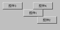 AccessĿؼ֮ؼR