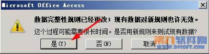 AccessoֶЧ