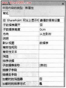 Access 2007O(sh)Ӌ\(yn)ÈDԔ(x)̳