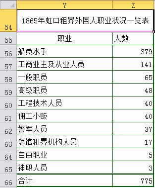 Excel2010ͺD  