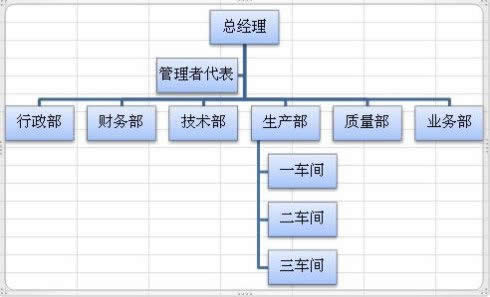 Excel2010MYD