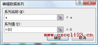 @(g)朽
