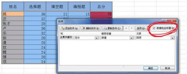 excel2010(sh)(j)򷽷
