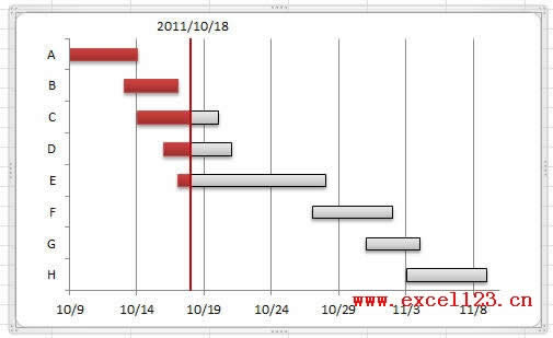 Excel2010؈DLƷ
