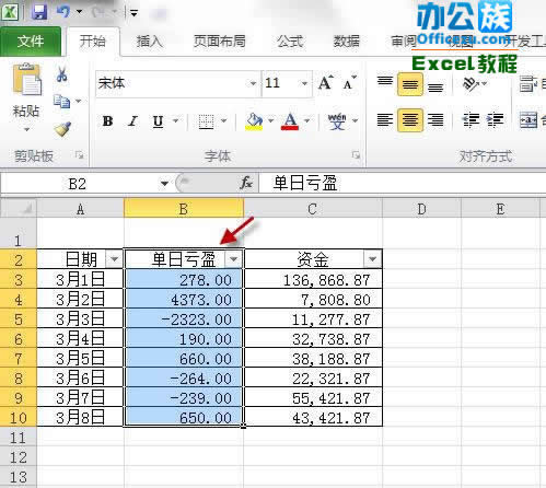 excel2010lʽʹ÷    